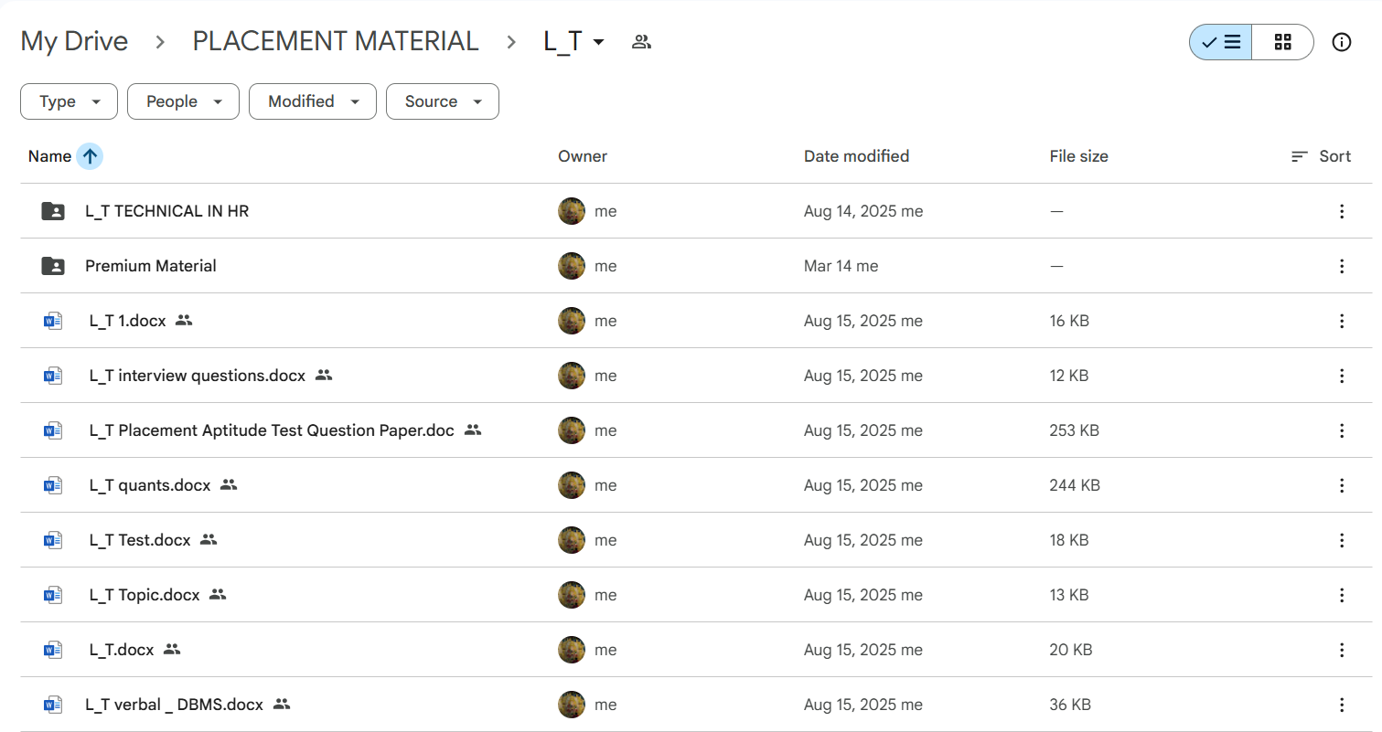 L&T (Larsen & Toubro) Sample Content