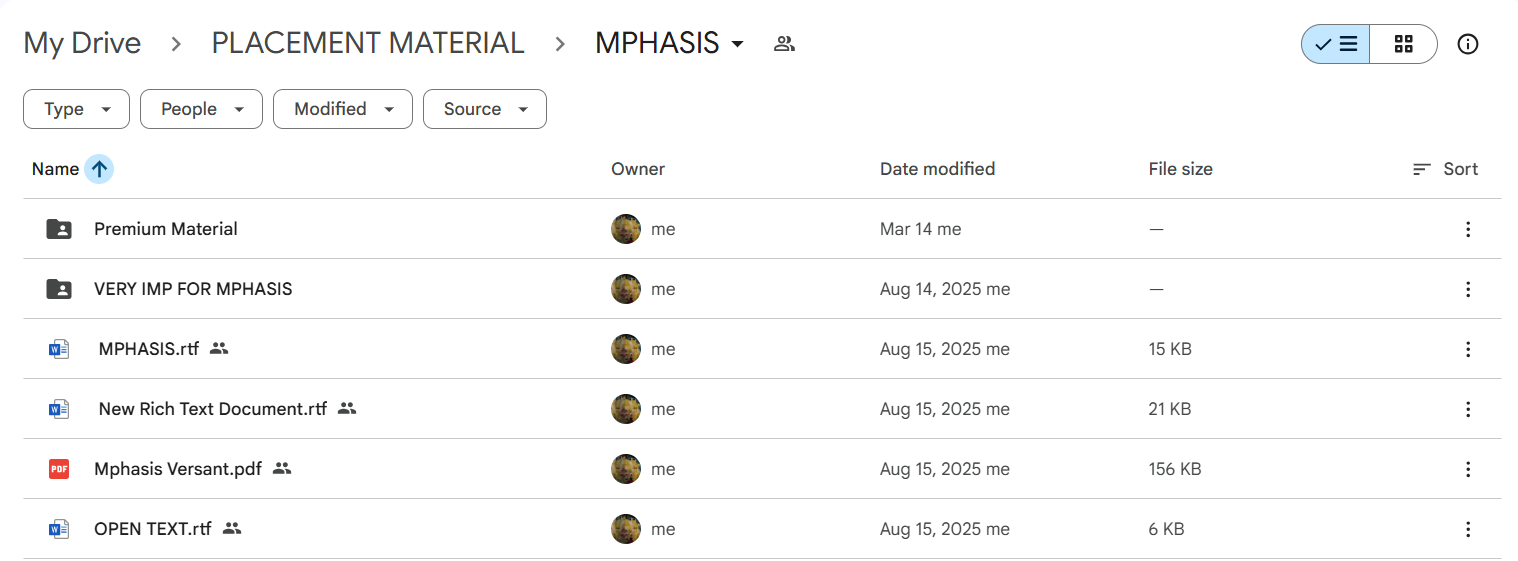 Mphasis Sample Content