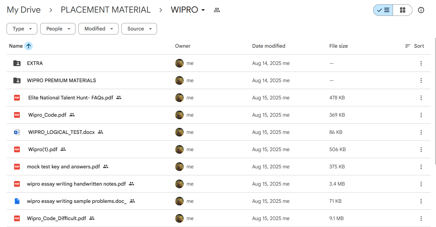 Wipro Sample Content